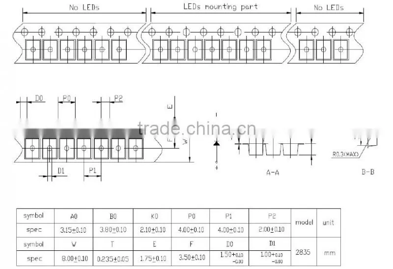 High volt 9V 5500K 32lm White 2835 SMD LED