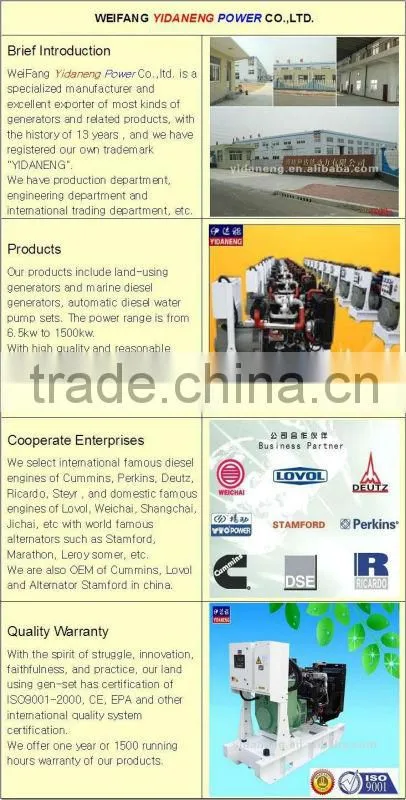 18kw silent diesel generator for sale