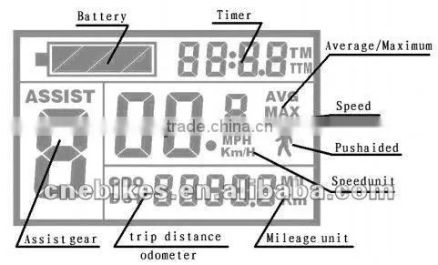 Lcd meter for lithium battery, electric bike parts
