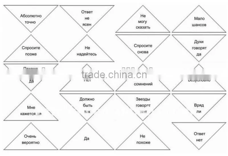 2016 hot sale magic 8 decision ball, fortune teller ball, magic decision ball