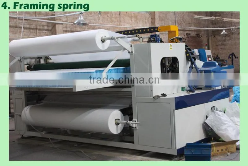 wholesale pocket spring coil for mattress