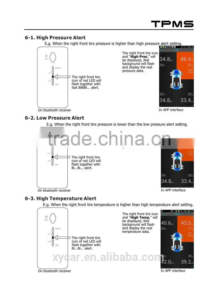 Bluetooth Tpms for Android&IOS mobile tire pressure monitoring system ,tire pressure guage tpms XY-TP8380i