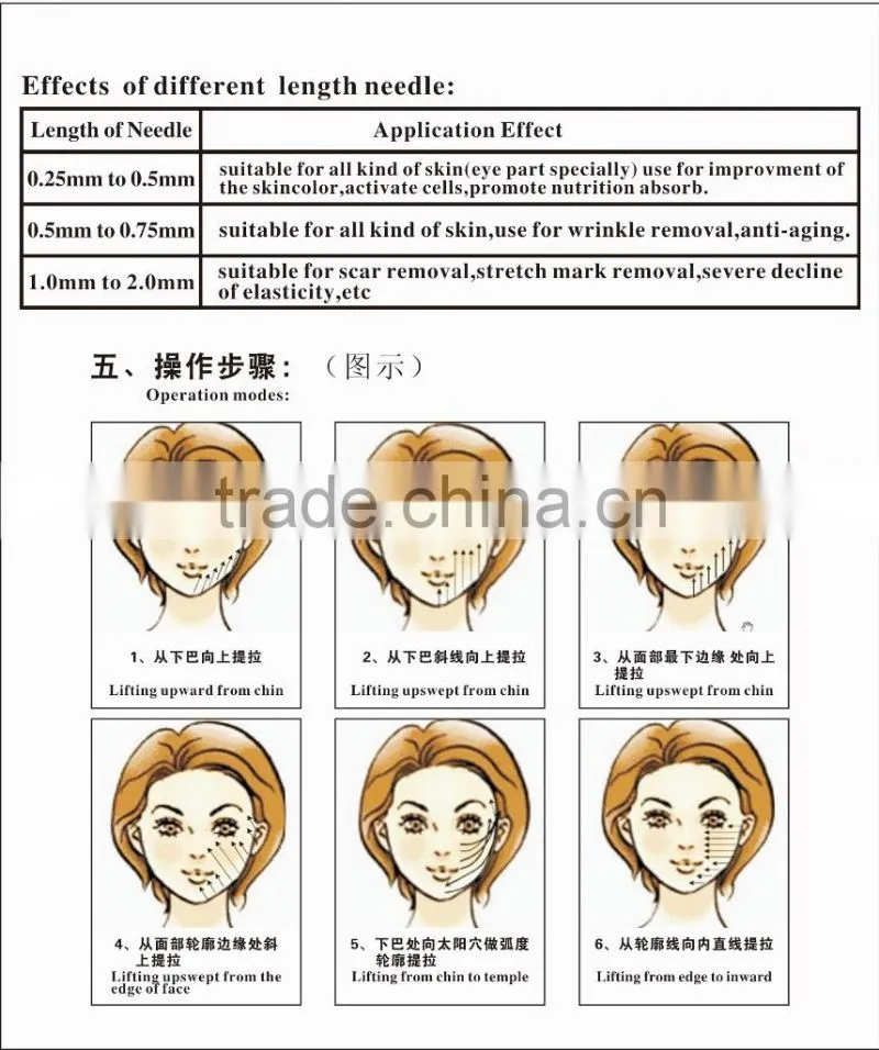 2015 hottest korea auto micro derma pen needles