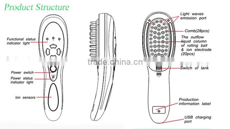 New 2015 My girl hot sale antique ring comb hair clip
