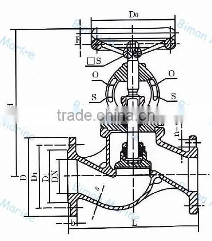 BIMAN Marine DN40-DN800 PN10/16 Stop Valve for Pipe