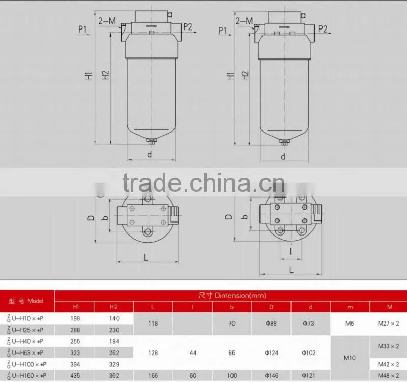 ZU-H, QU-H Hydraulic High Pressure Filter/Hydraulic Oil Line Filter/Filter Medium Material High Strength Carbon Steel