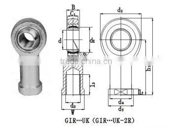 GIR..UK(GIR..UK 2RS) Series rod ends