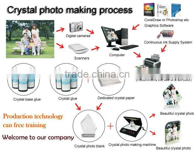 Hot sale crystal printing machine