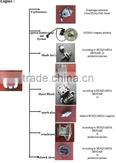 wholesale grass brush cutter