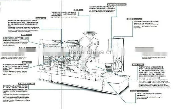Silent 120kW Prices Of Orient Generators In Pakistan Alibaba China Suppliers