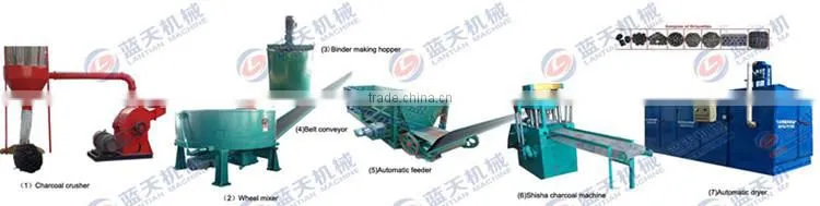 Latest design high performace hydraulic press / hydraulic tablet press / hydraulic shisha charcoal briquette machine