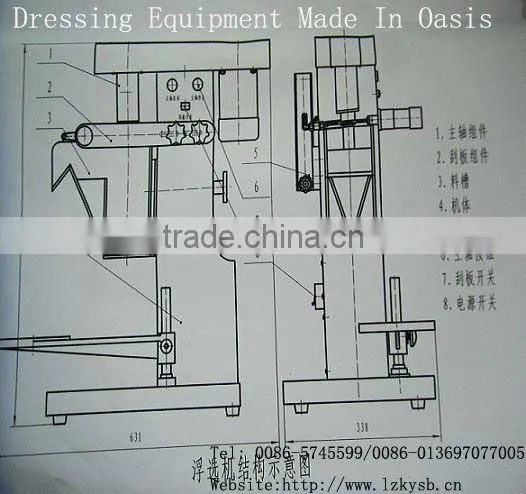 2012 laboratory testing application flotation cell machine