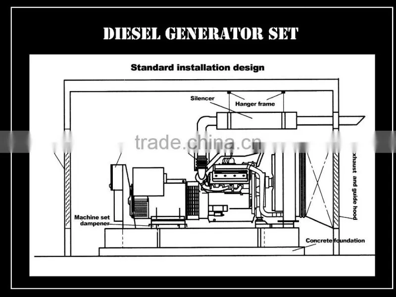 Diesel engine generator
