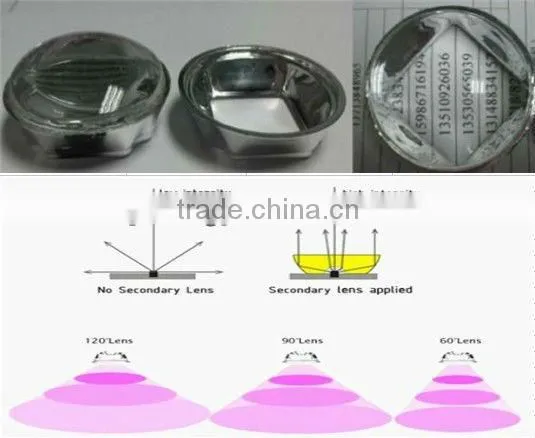 300W LED Grow Light Full Spectrum UV IR for Indoor Hydroponic Plants Veg and Bloom