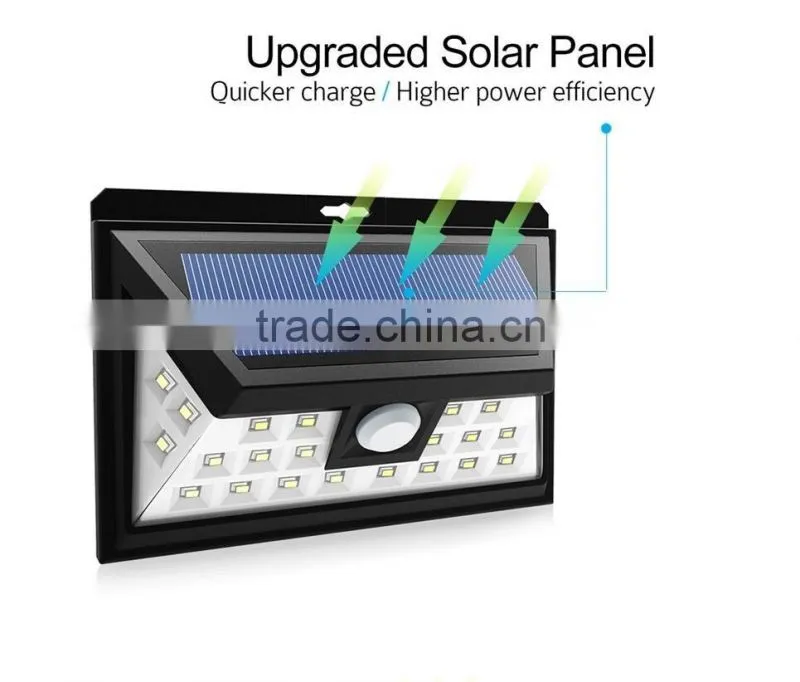 YIFAN 24Led waterproof motion solar powered solar garden lamp