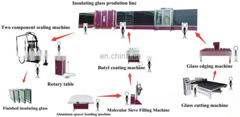 Hot sales used cnc glass cutting machine price