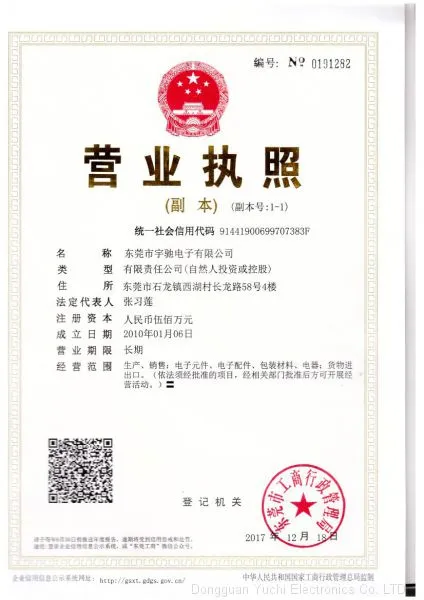 The business license
