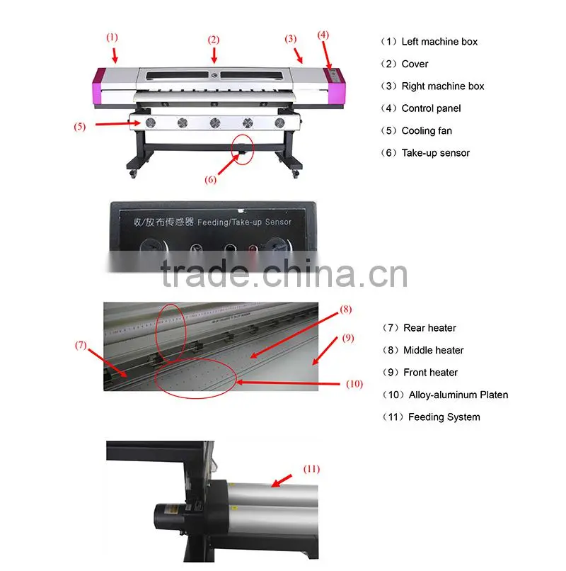 New arrival!galaxy printer UD181LC galaxy with dx5 printhead