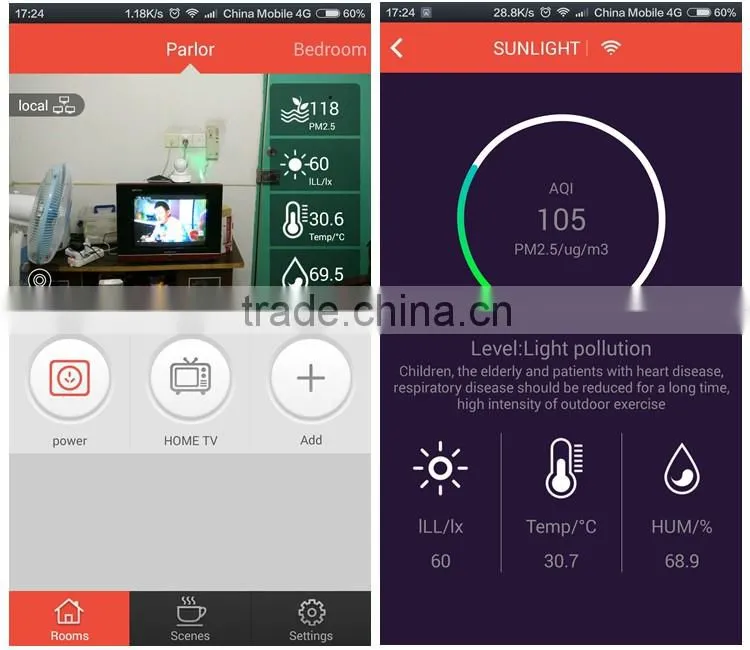 Zigbee Smart Home Automation System with Environment Monitor Including Zigbee Temperature Sensor, PM2.5, Humidity & Lighting Lux