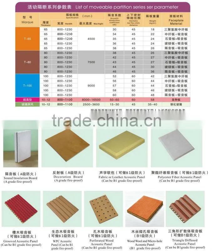 Office movable partition manufactory door design