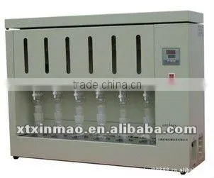Fat Analyzer