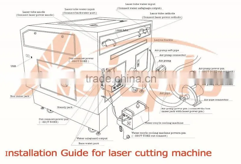 40w laser hand held laser cutter cnc laser cutter hand held laser cutter desktop laser cutter