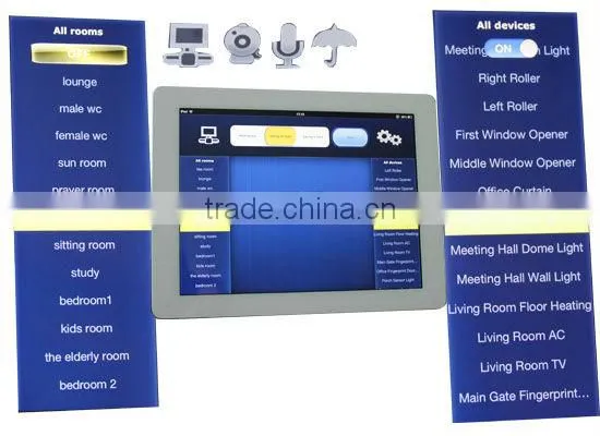Taiyito Home automation z-wave zgibee home automation new products intelligent plcbus Zigbee home automation