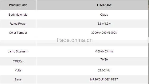 CE ROHS 220V 3.8W LED Light