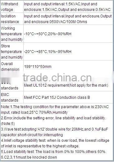 CE Approval T-100C 100W 5v 15v -15v Triple output switching power supply 5v 15v -15v