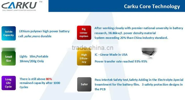 shenzhen consumer power bank consumer electronics products power supply