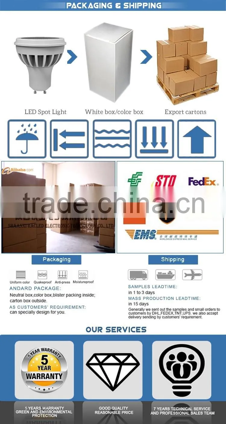 2 Years Warranty High Quality Gu10 5w LED PAR lamp