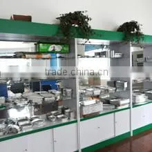 Zhangjiagang Love Aluminum Technology Co., Ltd. company overview - view 3