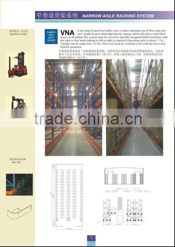VNA warehouse racks systems (SM-630)