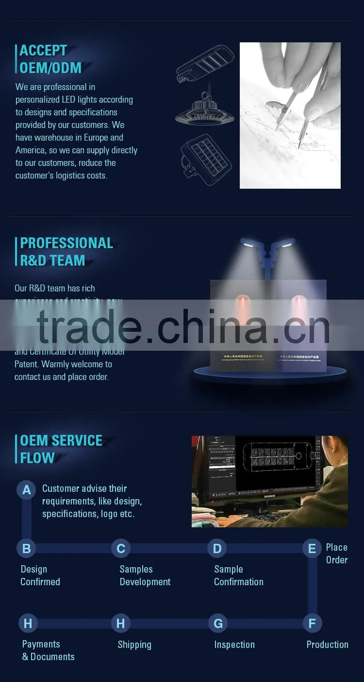Alibaba Express China Manufacture Multiple Applications Street Light with UL cUL DLC Certification