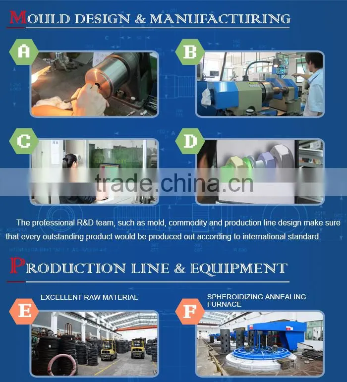 BAOSTEP Brand New Design Cheapest Price Tuv Certified Bushing Bearing