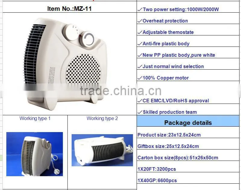 2015 NEW PRODUCT fan heater electrical heater electric 220-240V plastic body material fan heater