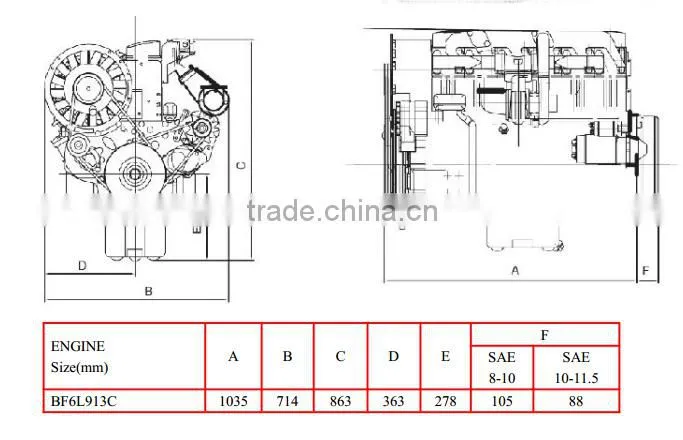 Beinei Air Cooled Deutz Engine BF6L913C for Construction Machniery