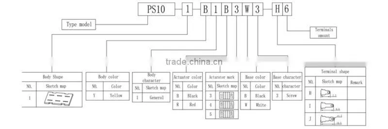 Voltage conversion Switch &115-230 slide switch