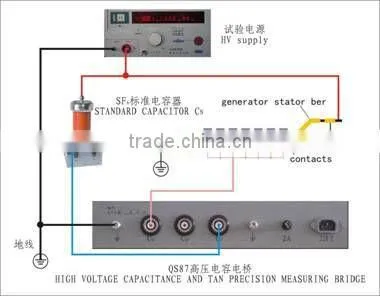 High precision capacitance and tan delta measuring bridge digital tester / Tan delta tester