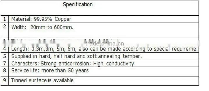 Pure Copper Busbar For Earthing Protection