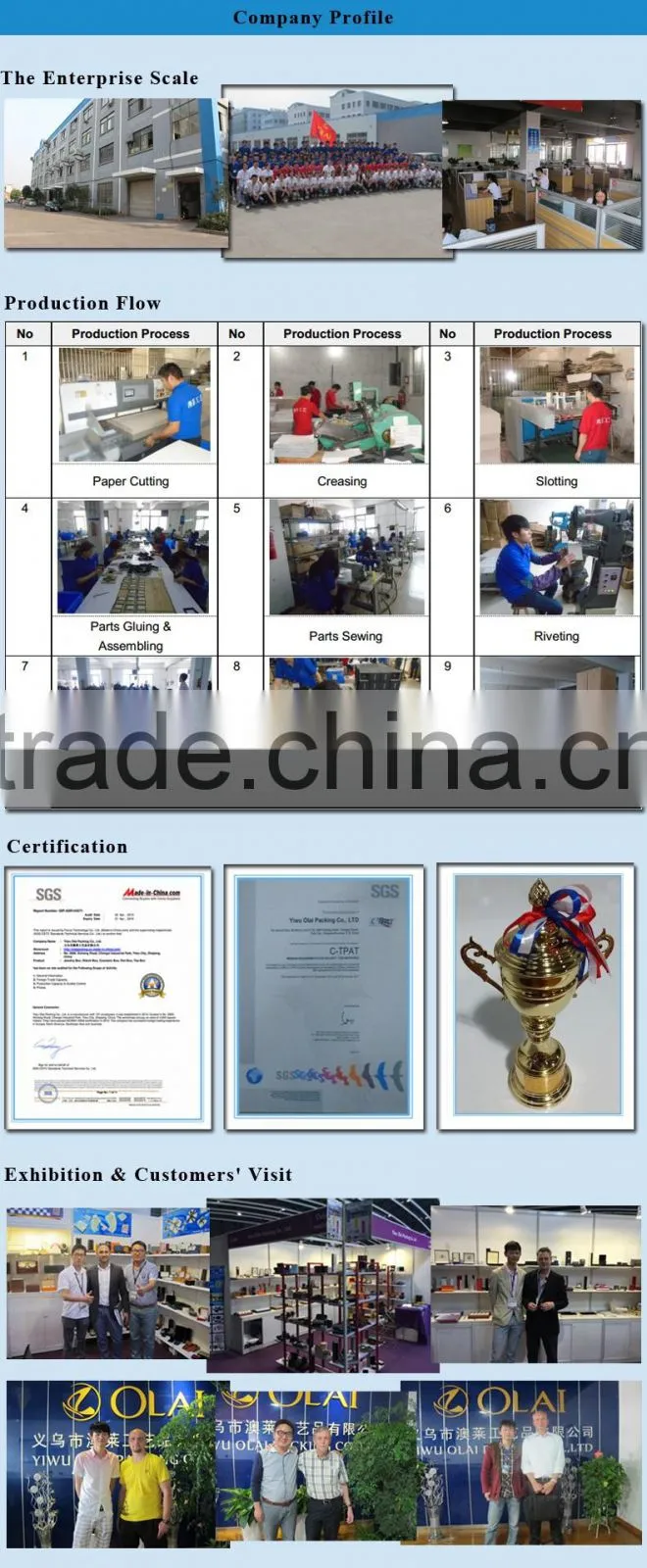 We Promise Refund Payment For Any Quality Problem Top Pupular Customized Luxury Paper Folding Box
