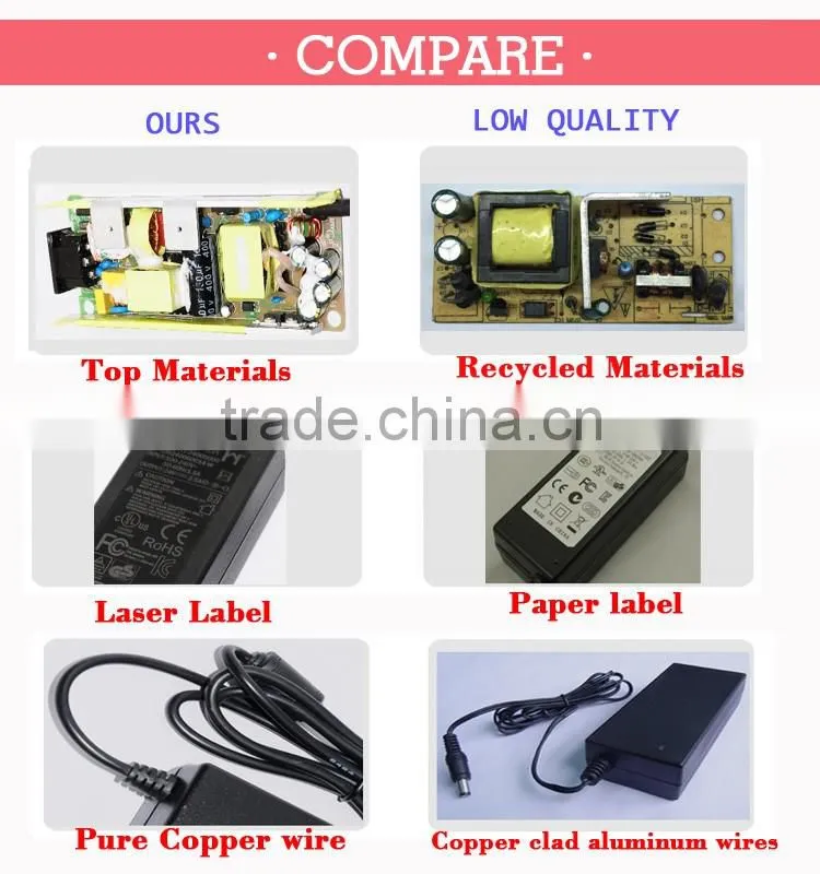 12V 5A YHY-12005000 230v dc power supply