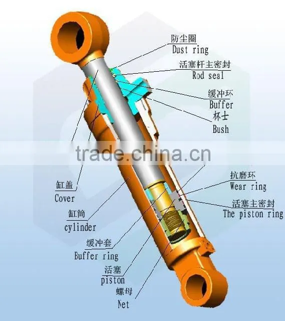 Trucks for sale oil seal $oil seal$ oil seal removal tool