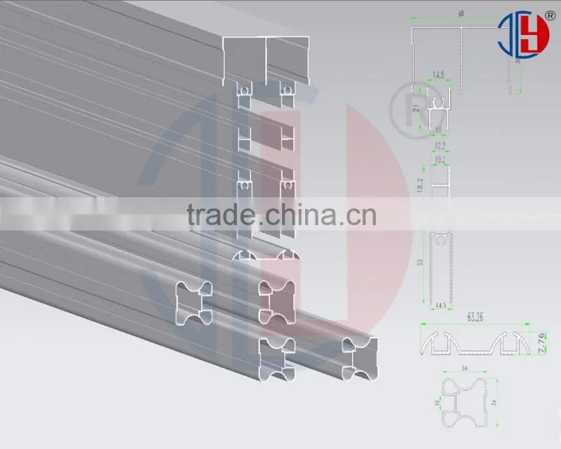 Best Aluminum edge for kitchen cabinet