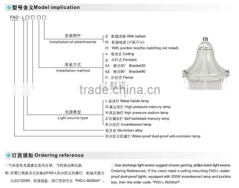 FAD-L Factory price Anti corrosion proof three proof lamp WF1
