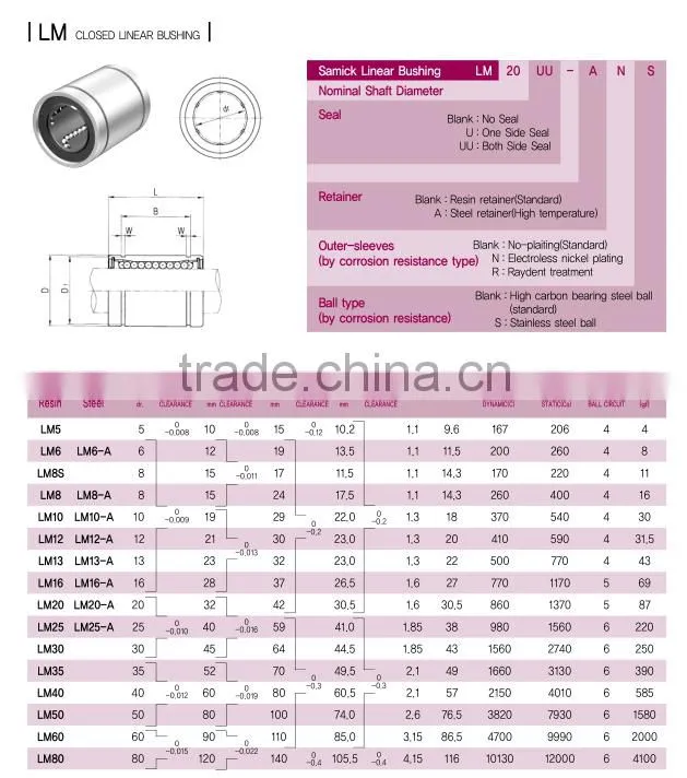 12mm LM12UU Linear Ball Bear Bearing CNC LM Series Liner Ball Bearings