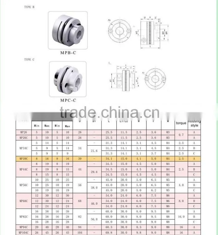 Gear Motor and Ballscrew Shaft Double Disc Couplings With Clamps 12 to 15 mm OD 44x50mm