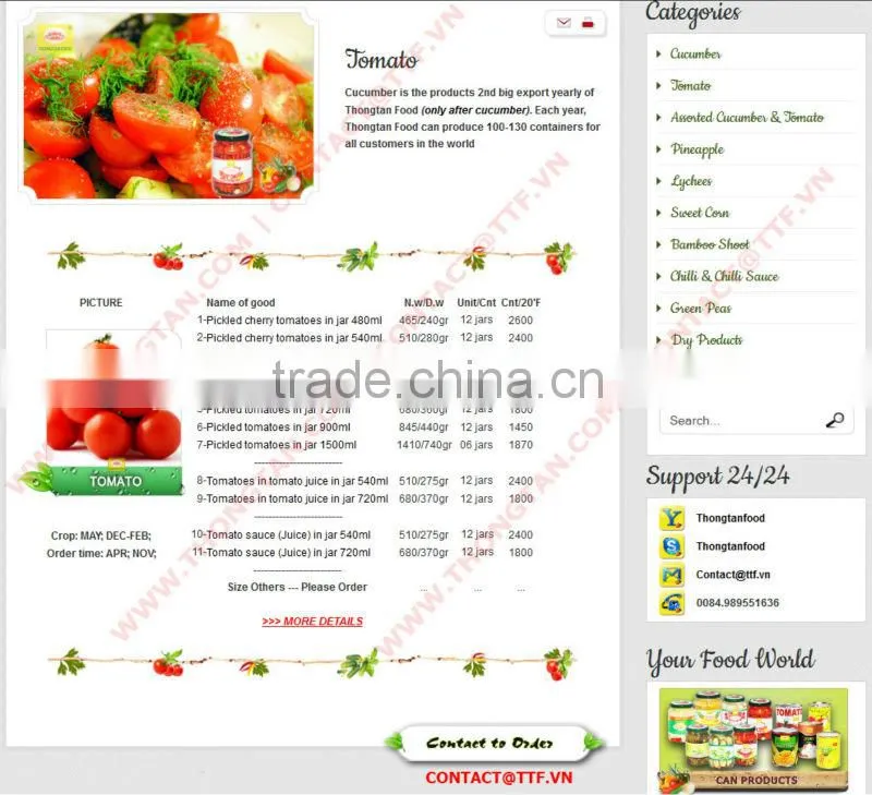 Tomatoes in tomato sauce in jar