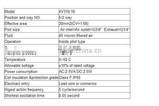 12V 2.5W Solenoid Air Valve 5port 2position BSP 4V310-10 Pilot-operated Type