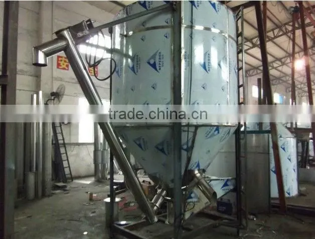 plastic loading machine